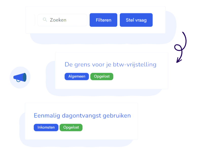 Stel vragen aan anderen