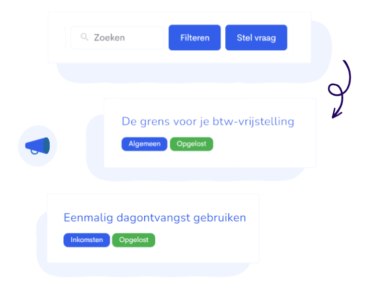 Stel vragen aan anderen