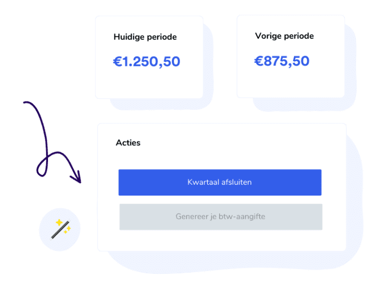 Je belastingaangiftes staan automatisch voor je klaar