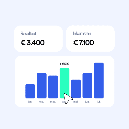 Product feature Altijd overzichtelijk